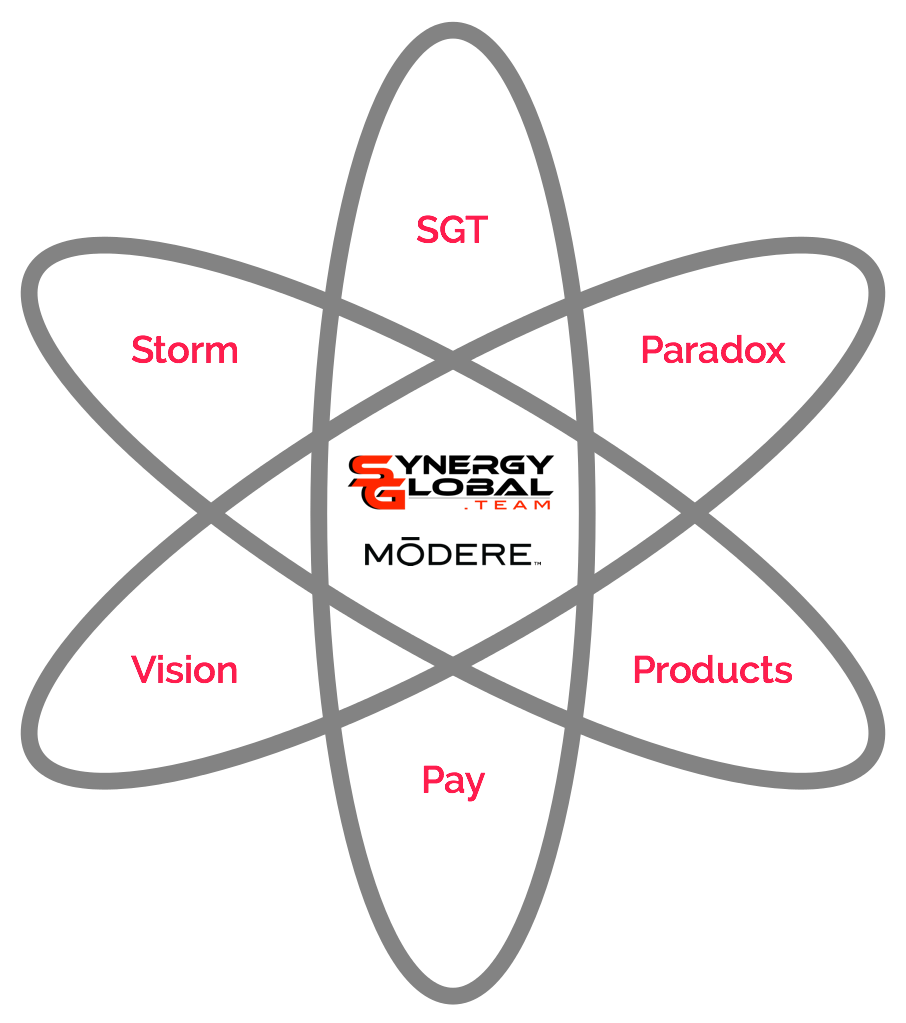 Atom