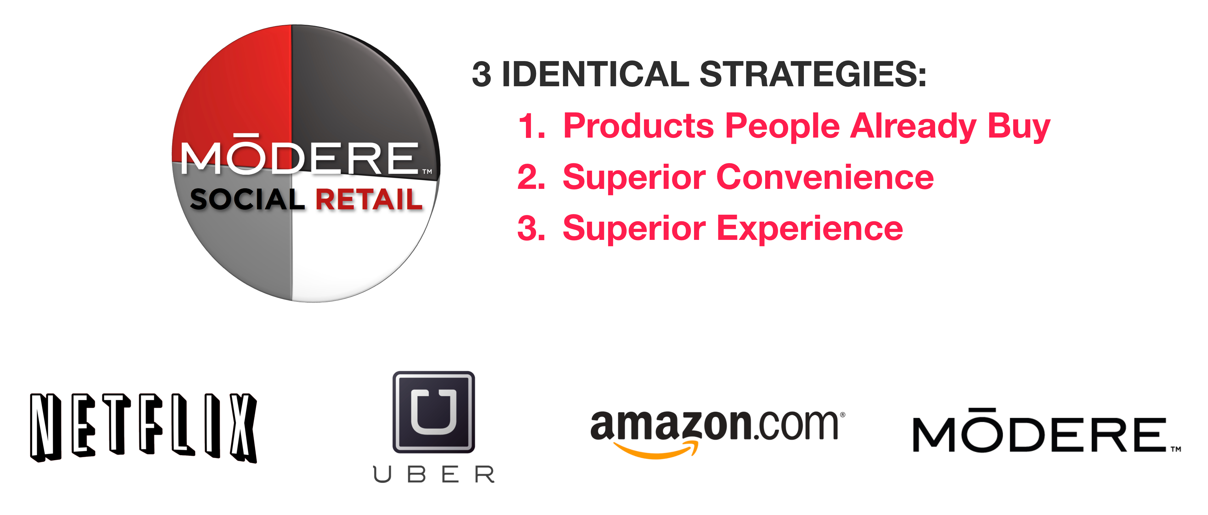 3 Key Strategies